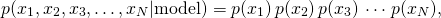 \[p(x_1, x_2, x_3, \ldots, x_N | \mbox{model}) = p(x_1) \, p(x_2) \, p(x_3) \, \cdots \, p(x_N),\]