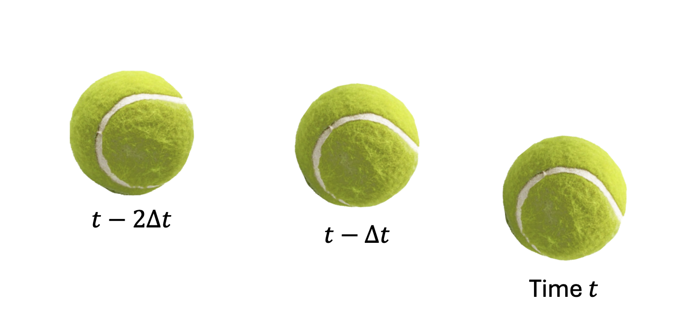 Three snapshots of a tennis ball.